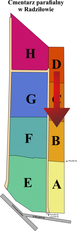 Brak mapy sektorowej