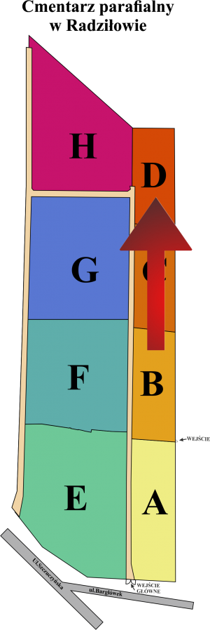 Brak mapy sektorowej