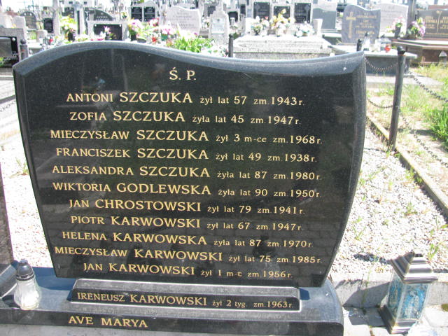 Mieczysław Karwowski Radziłów - Grobonet - Wyszukiwarka osób pochowanych